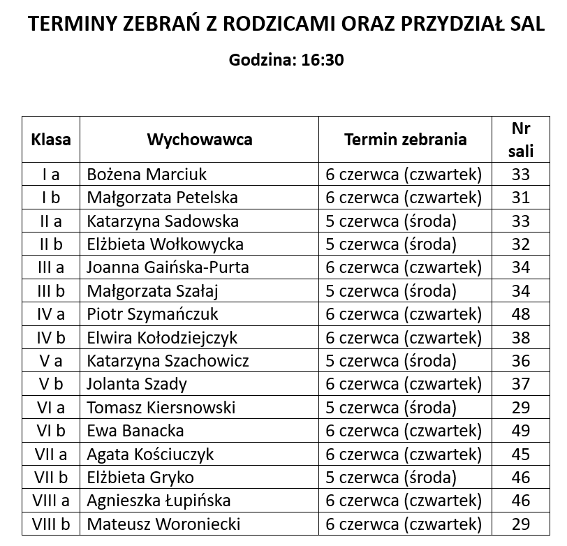 zebrania z rodzicami 06.24.png